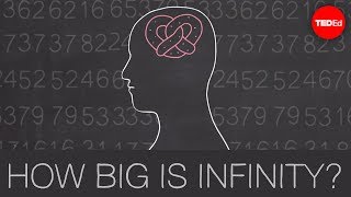 How big is infinity?  Dennis Wildfogel