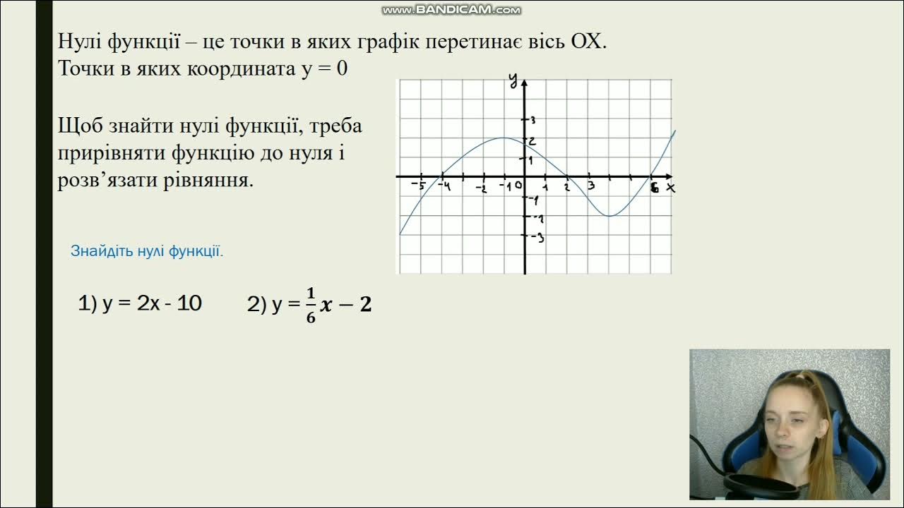 Контрольная линейная функция 7 класс мерзляк