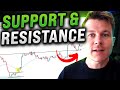 3 Support & Resistance Strategies for Forex, Stocks, Futures, and Crypto