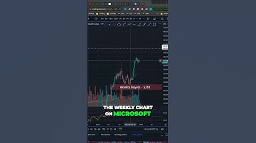 Battle for Cloud Supremacy: Microsoft Azure vs Amazon