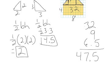8.4 Areas of Composite Figures