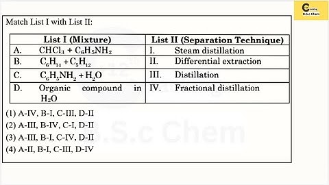 Match the Mixtures in List I with the Appropriate Separation Technique from List II