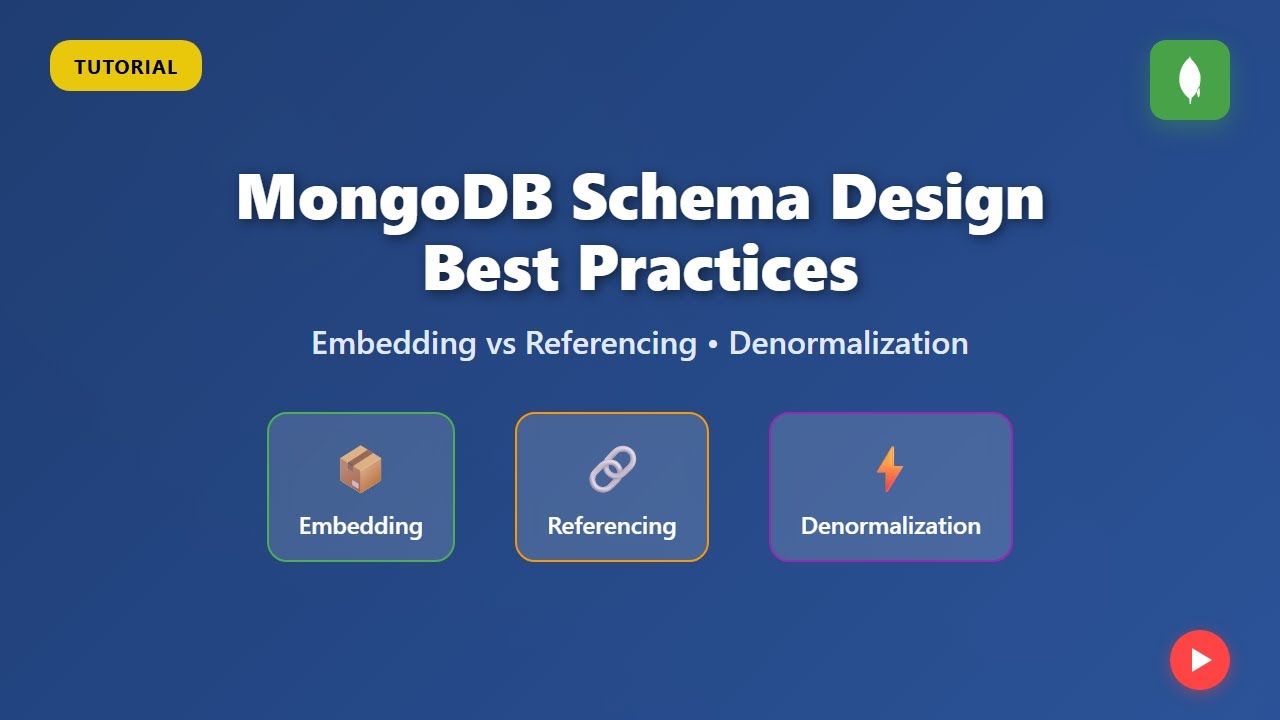 MongoDB Schema Design Best Practices for Beginners (2025)