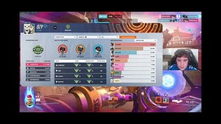 Rank 1 Console Player Best Moments on Overwatch 2