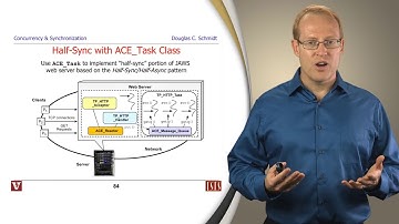 Patterns and Frameworks for Concurrency and Synchronization (Part 5)