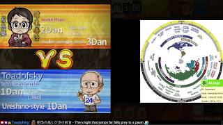 [30] Sprint to 2-Dan on Shogi Wars