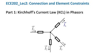 ECE202_Lec2_Part 1 KCL in Phasors