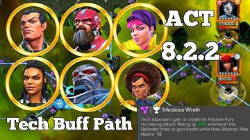 Act 8.2.2 Exploration • Infectious Wrath Node • Mcoc • Marvel Contest of Champions • 8.2