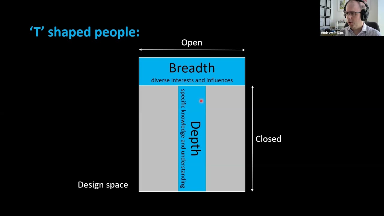 Interweaving digital and analogue design skills