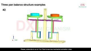 pan balance | Three structure examples