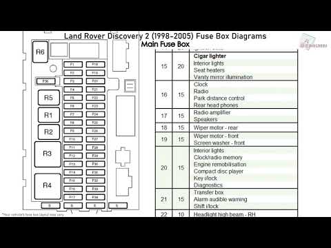1998 Pontiac Grand Prix Fuse Box Diagram : Relay Switch 2000 Toyota
