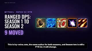11.2 META The Biggest WINNERS (And Losers) in Season 2: Ranged DPS META!