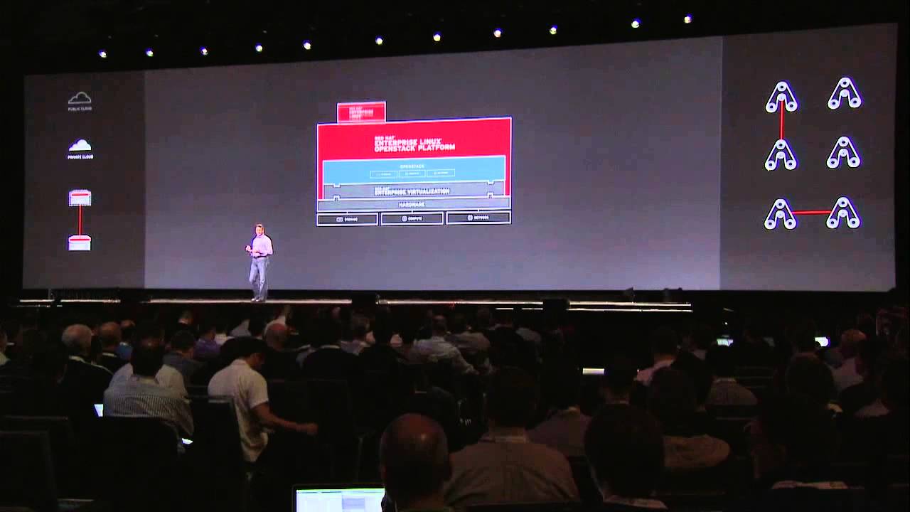 2014 Red Hat Summit: Paul Cormier, Red Hat keynote - YouTube