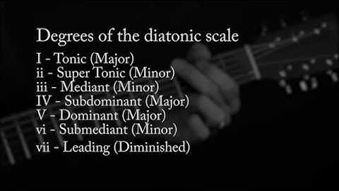 Beginner Guitar Lesson 27 : Chord Theory and Reading Charts