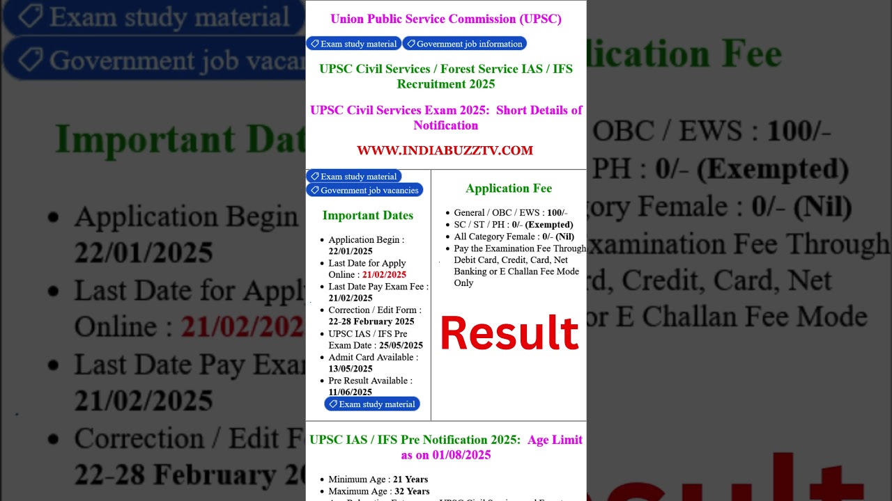 UPSC Civil Services IAS / IFS Pre Result 2025 