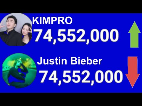 Today @kimpro828 Passed @justinbieber