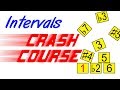 Intervals On Guitar - Crash Course for Beginners