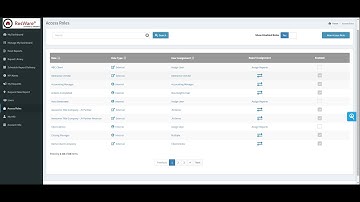 Access Roles: How to View Assigned Reports