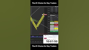 Automation Bot Perform Well in the NQ Market || Slingshot Bot #ninjatrader8