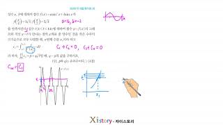 11-H-75/Zistory/Calculus/June 2020/Evaluation Institute 30