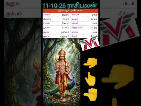 இன்றைய நாளைய ராசிபலன்