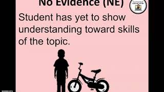 Proficiency Scales Bike Example.