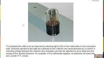 Quantum Mechanics, Blackbody, Photoelectric Effect, Photon Energy, Momentum