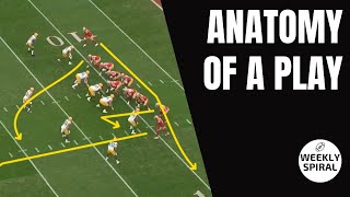 Anatomy of a Play: WR Split Zone Flood Concept