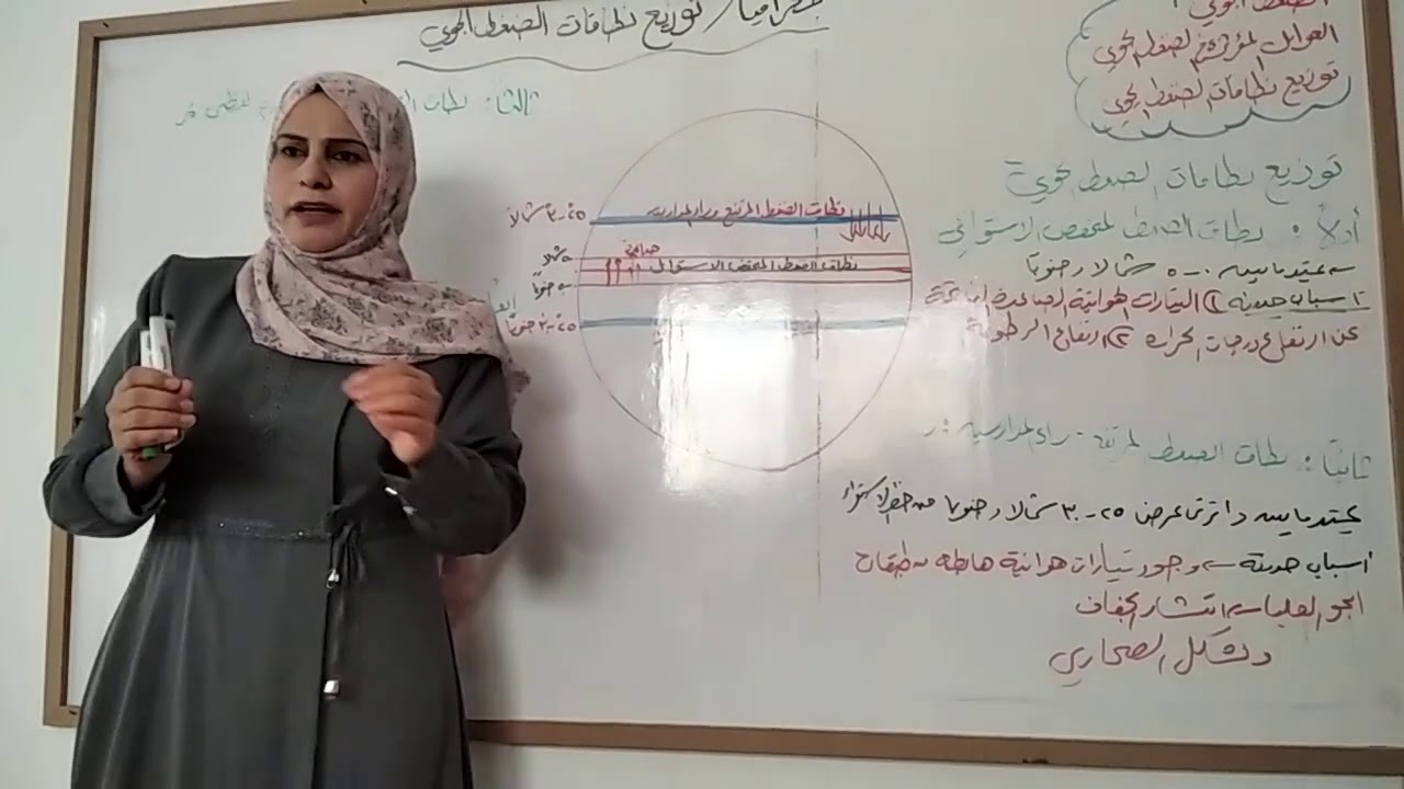 جغرافيا للصف الثاني عشر/ بعنوان: توزيع نطاقات الضغط الجوي.