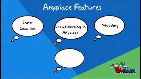 EPL 202 mobile data managent