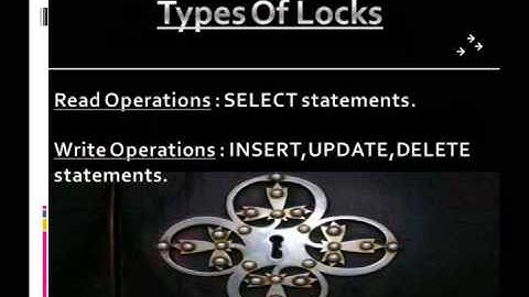 Transaction Of Locking 1