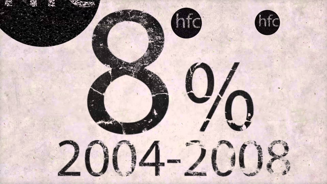 Meet the CCAC: The Climate and Clean Air Coalition - YouTube