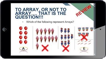 Video Lesson #18 Represent Multiplication with Arrays Area Models AND Equations