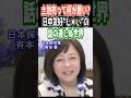 土地売って何が悪い?日中友好“じ*ぃ”の話の通じぬ世界 #日本保守党 #有本香