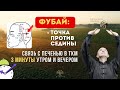 ✨ Фубай: точка против седины | Связь с печенью в ТКМ. 3 минуты утром и вечером.