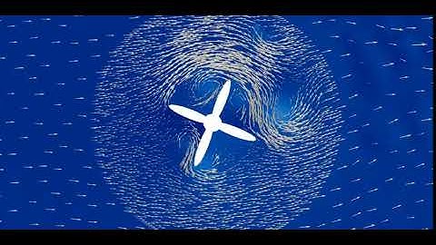 Rotor laminar wake simulation