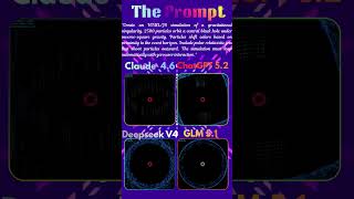 GPT vs Claude vs DeepSeek: Black Hole Physics Test