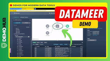 Datameer Demo // Modern Low-code Data Prep, Exploration, & Cataloging on Snowflake | Demohuh.dev