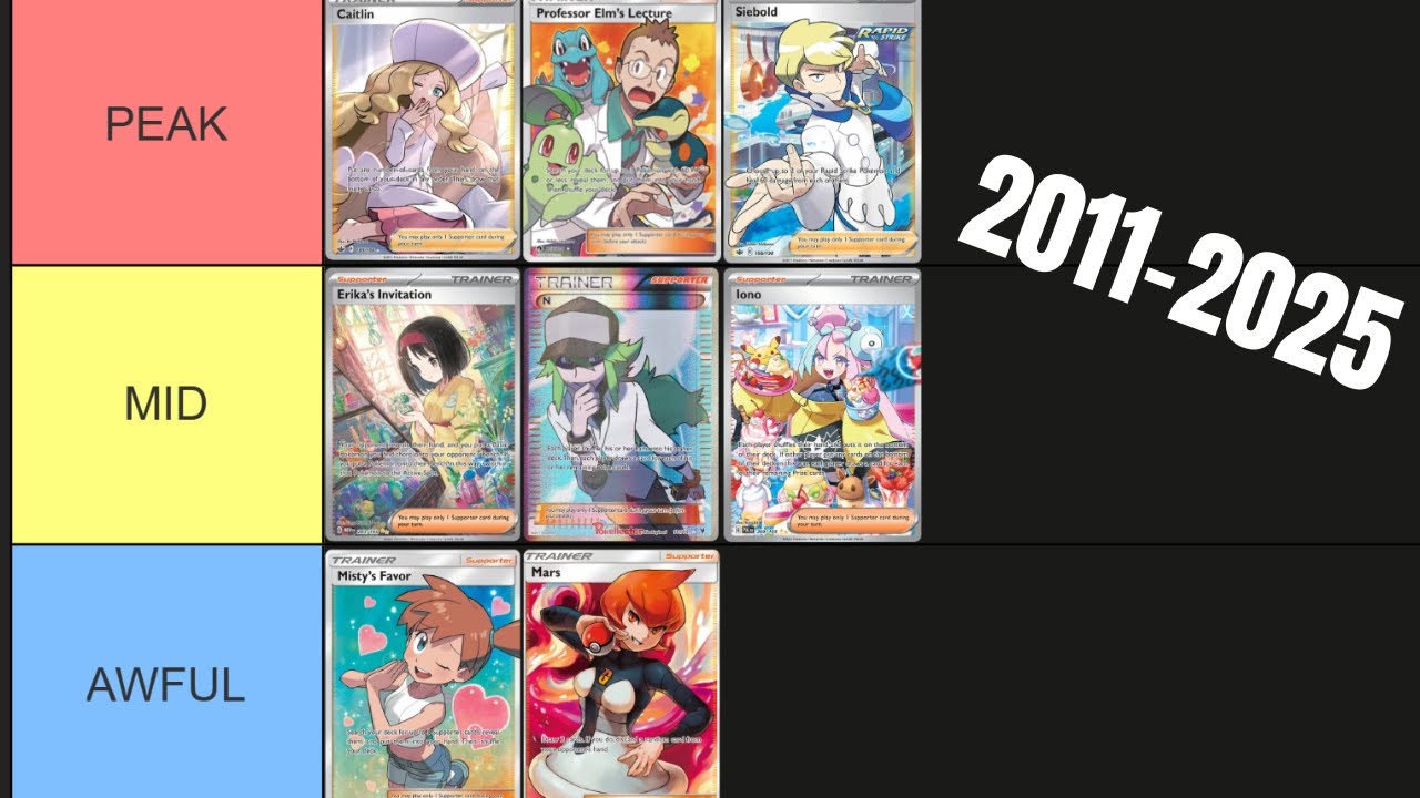 Ranking Every Pokmon TCG Full Art Trainer