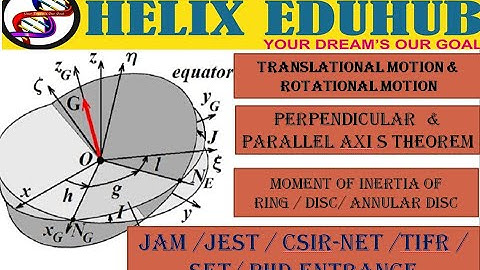 Rotational Mechanics /Classical Mechanics L-2  #physics #mechanics  #set #rpsc1grade #gate #iitjam