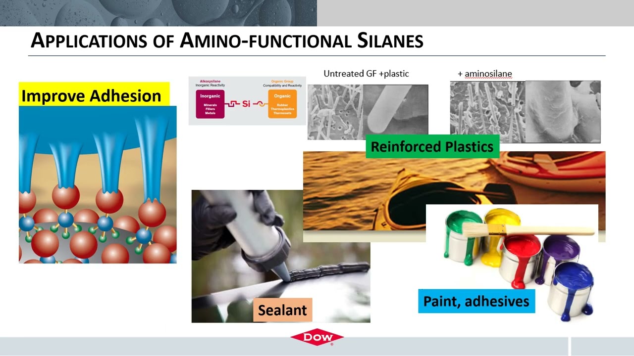 Amino functional silane coupling agent (EN)