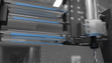 TTM Group Introduction