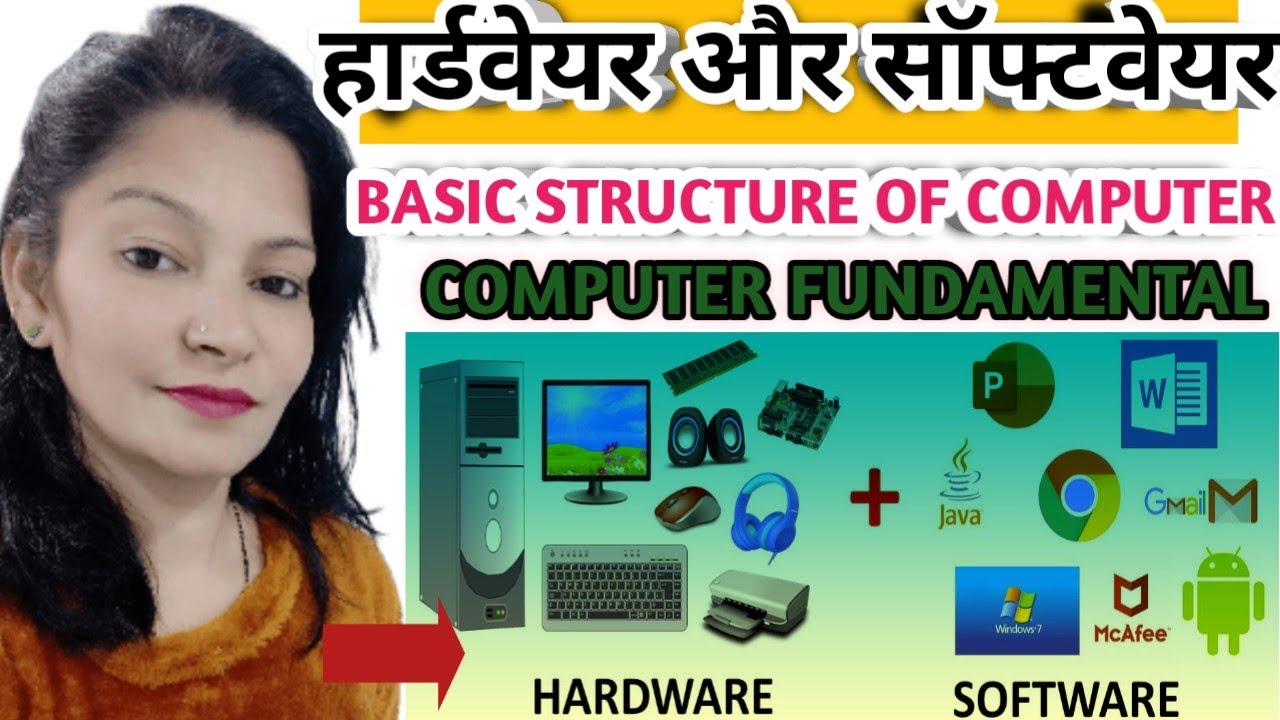 What Is Computer Hardware what-is-computer-hardware