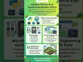 SIT325SmartFarm
