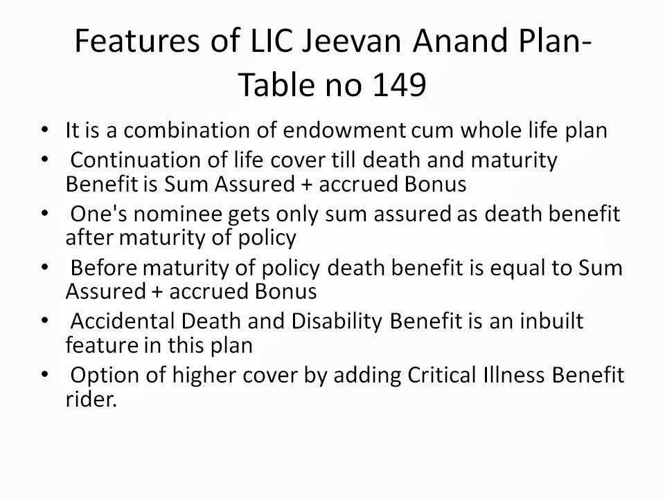 Jeevan Anand 149 Policy Details Chart