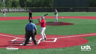 Jason Bennett - RHP - 8/11/24 - Pitcher-Batter Matchup