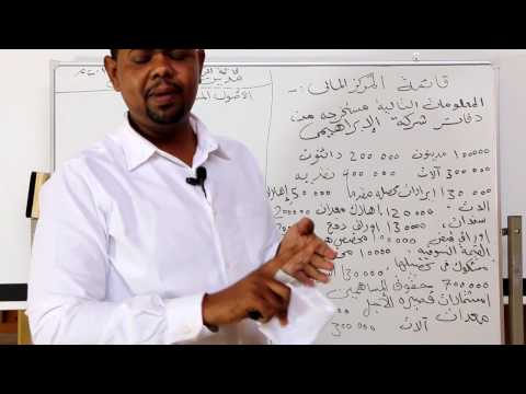 قائمة المركز المالي قائمة الدخل ذات المراحل امثلة تطبيقية الدرس العاشر ابو انس معز الغالي
