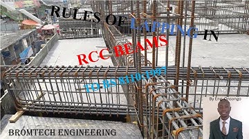 RULES OF LAPPING IN RCC BEAMS TO BS 8110