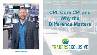 CPI, Core CPI and Why the Difference Matters