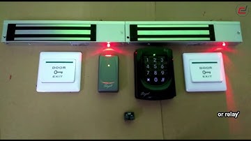 Soyal Dual Door Control  Diagram & Configure
